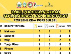 Makassar Kunci Juara Umum Porseni PGRI Sulsel ke-VI 2023
