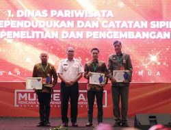 Mengejutkan, Tiga OPD Terbaik Pemkot Makassar