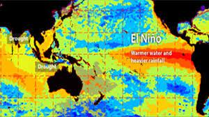 Badai El Nino