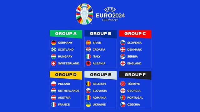 Euro 2024
