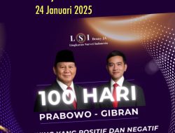 Riset Terbaru, Januari 2025: 100 HARI PRABOWO-GIBRAN, Ranking Respon Positif dan Negatif
