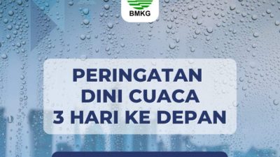 Peringatan dini BMKG