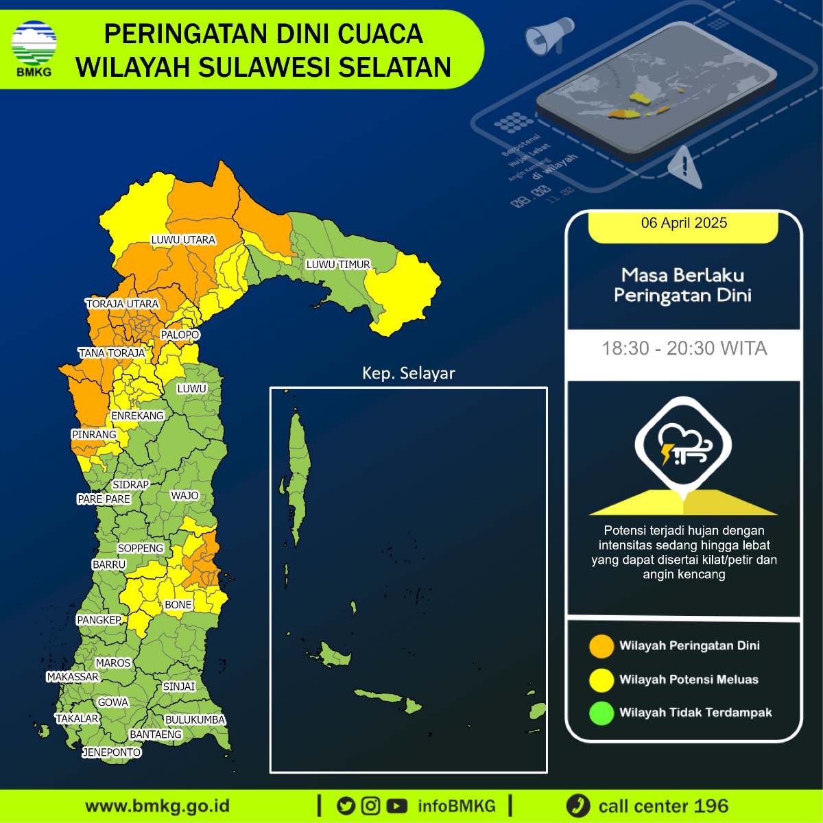 Peringatan dini