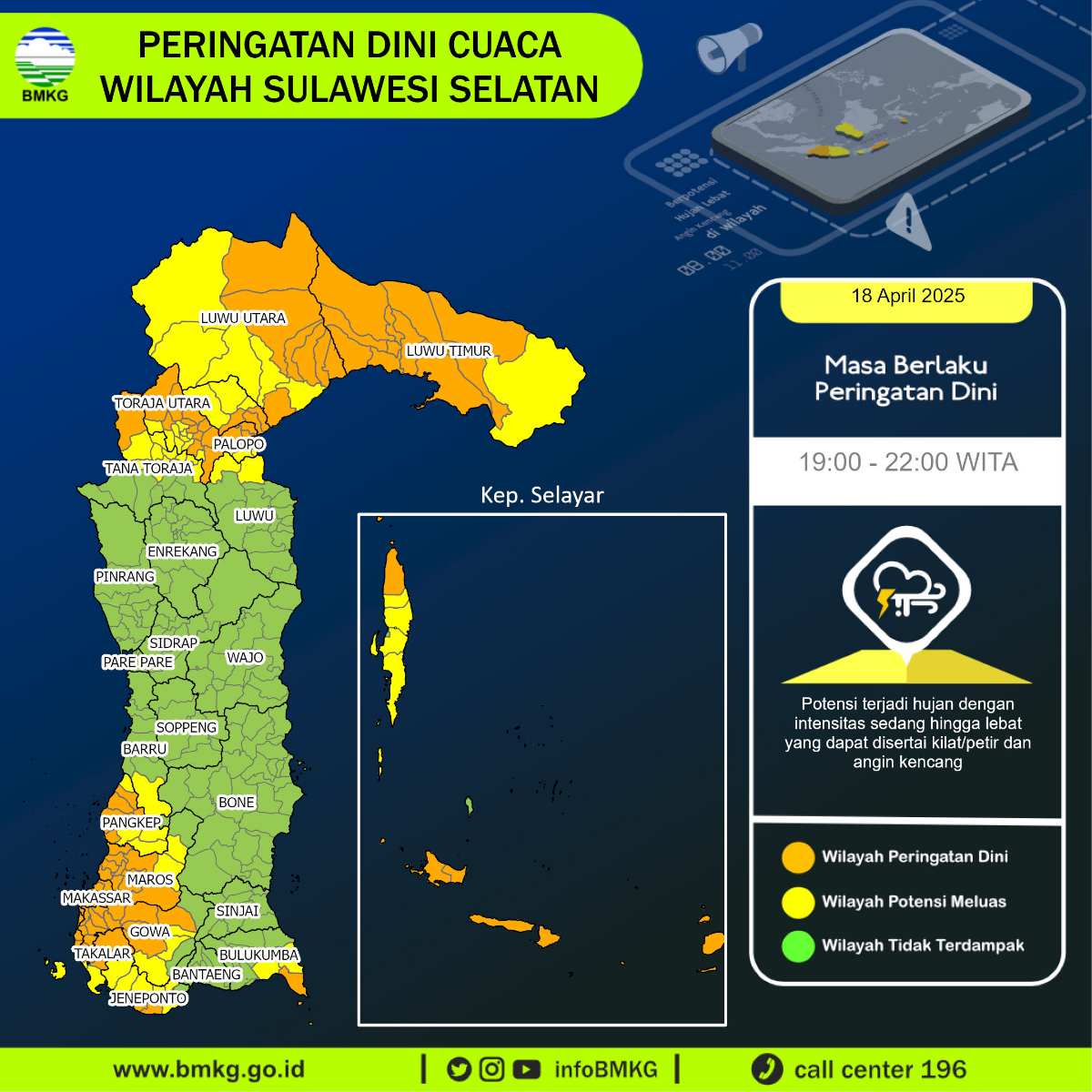 Info BMKG
