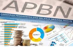 Realisasi APBN April 2025