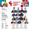 Wamendagri Akan Hadiri Indonesia Youth Summit 2025 di Makassar