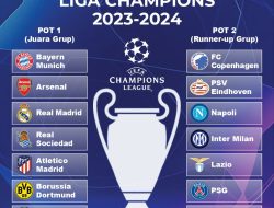 Jadwal Liga Champions Malam Ini: Inter Milan vs Atletico Madrid, PSV vs Dortmund