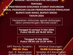 KPU Sinjai Rilis Pengumuman Penyerahan Dokumen Syarat Dukungan Bakal Calon Perseorangan
