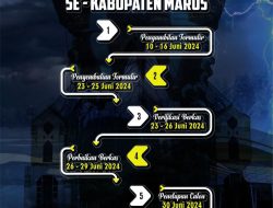 KNPI Maros Resmi Buka Tahapan Pengambilan Formulir Bacalon DPK