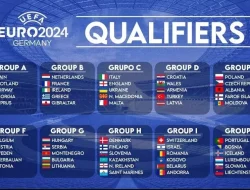 Jadwal Euro 2024: Swiss vs Jerman, Skotlandia vs Hongaria