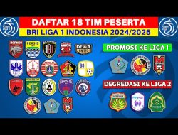 Catat, ini Jadwal Pekan I Liga 1