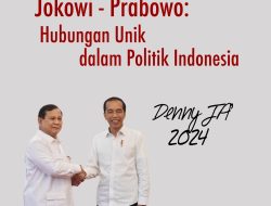 JOKOWI DAN PRABOWO: – Hubungan Unik dalam Politik Indonesia