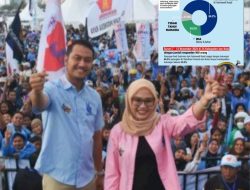 Survei LSI : Andi Seto Pecundangi Indira di Pilwalkot Makassar