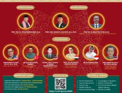 ICOSIS 2024: Jembatan Kolaborasi Global untuk Majukan Sains dan Peradaban Islam