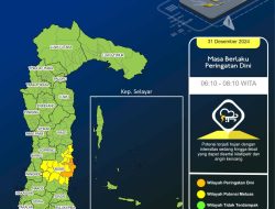 Peringatan Dini Cuaca Sulsel, Dua Daerah Berpotensi Hujan Lebat