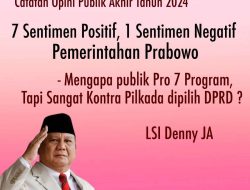 Catatan Akhir Tahun Opini Publik: Tujuh Sentimen Positif, Satu Sentimen Negatif Pemerintahan Prabowo