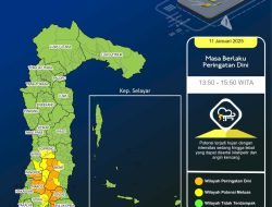 BMKG Keluarkan Peringatan Dini Cuaca Sulsel 11 Januari 2025