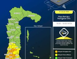 BMKG Keluarkan Peringatan Dini Cuaca di Sulsel, Waspadai Hujan dan Angin Kencang
