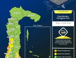 BMKG Sulsel Hari ini: Makassar dan Sekitarnya Diprediksi Hujan Lebat