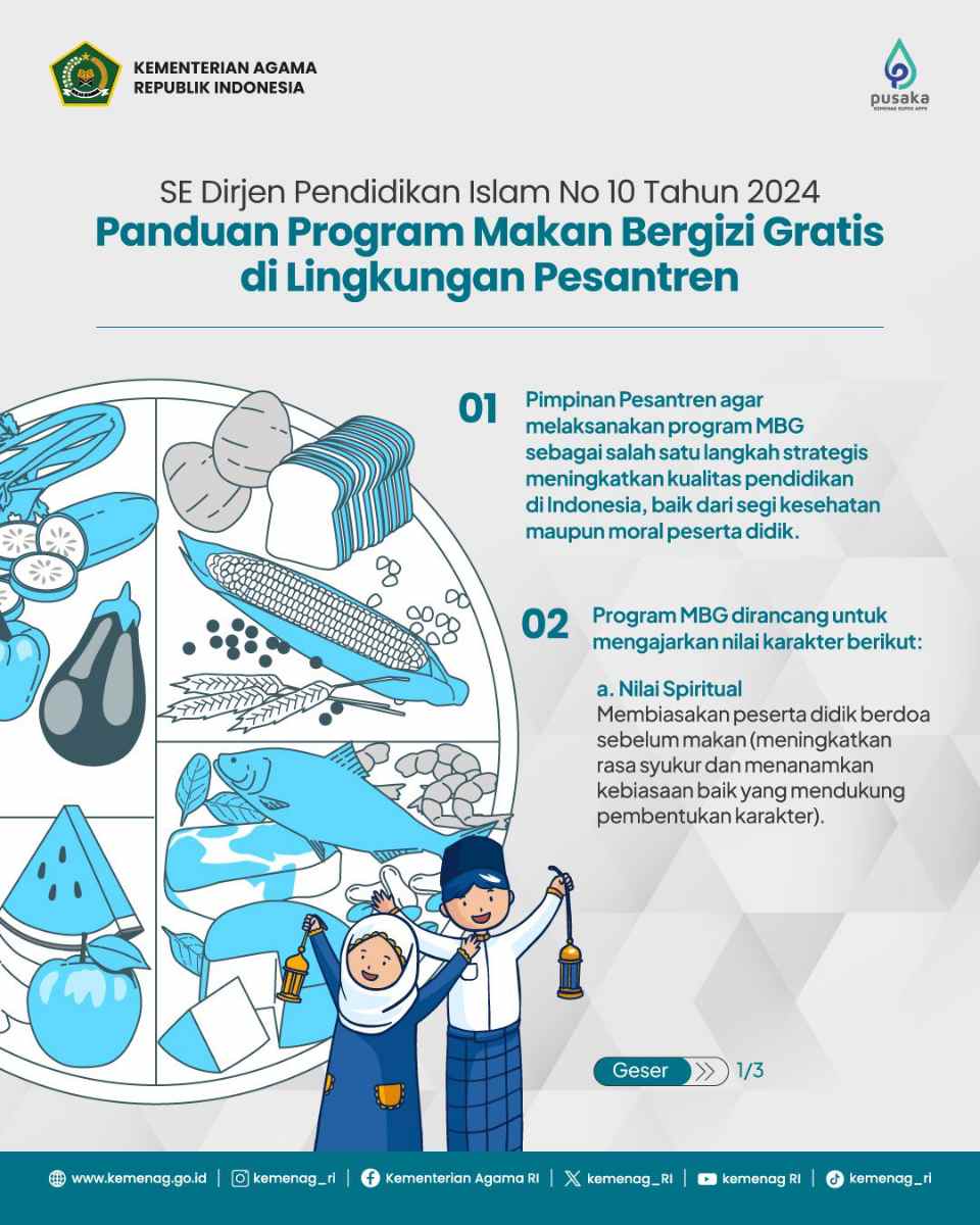 Makan bergizi gratis