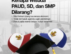 Pemkot Makassar Larang Sekolah Gelar Wisuda, Appi Beri “Warning”