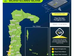 Peringatan Dini Cuaca Sulsel Hari ini