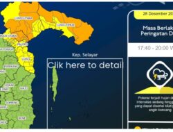 Peringatan Dini Cuaca Sulsel, Minggu 28 Desember 2025 Malam Hari