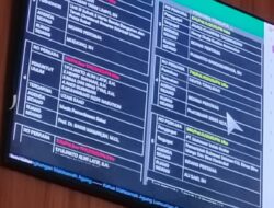 Sidang Praperadilan Perkara Prapid No.48/Pid.Pra/2025/PN Mks Digagalkan Tunggu Kehadiran Termohon