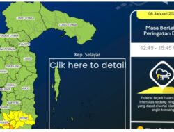 Peringatan Dini Cuaca Sulsel, 6 Januari 2026