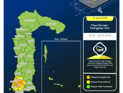 Update Peringatan Dini Cuaca Sulsel, 10 Januari 2026