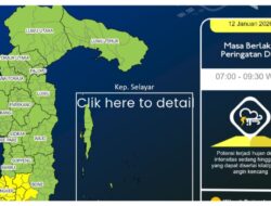 Peringatan Dini Cuaca Sulsel 12 Januari 2026