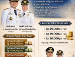 Pemkot Makassar Tetapkan Zakat Fitrah 2026, ini Daftarnya 