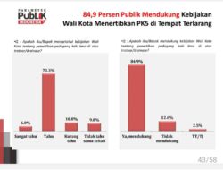 Survei Ungkap Mayoritas Warga Dukung Penertiban PKL di Makassar
