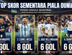 Daftar Top Skor Sementara Piala Dunia 2026 : Bellingham Ramaikan Perebutan Trofi Sepatu Emas