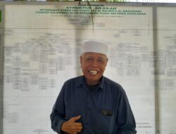 Balla Barakkaka ri Galesong, Pustaka, dan Pusaka Syekh Yusuf