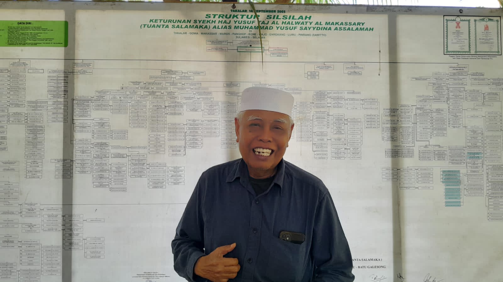 Prof. Dr. H. Aminuddin Salle Karaeng Patoto, pendiri Balla Barakkaka ri Galesong