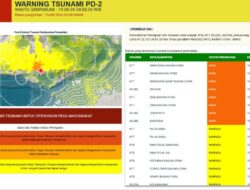 Gempa Magnitudo 7,7 Guncang Mbay NTT, BMKG Keluarkan Peringatan Dini Tsunami