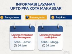 UPTD PPA Kota Makassar Siapkan Layanan Pengaduan dan Penanganan 24 Jam